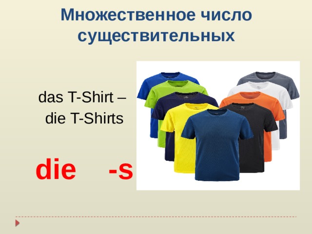 Множественное число существительных das T-Shirt – die T-Shirts die -s  