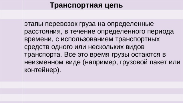  Транспортная цепь этапы перевозок груза на определенные расстояния, в течение определенного периода времени, с использованием транспортных средств одного или нескольких видов транспорта. Все это время грузы остаются в неизменном виде (например, грузовой пакет или контейнер). 