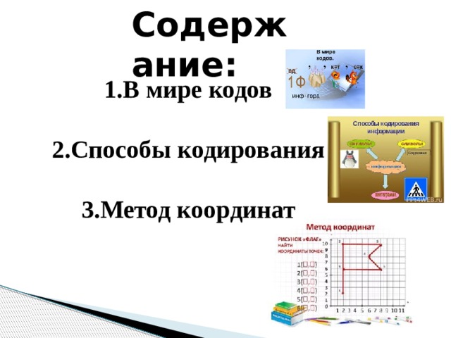 Содержание:  В мире кодов  Способы кодирования  Метод координат 