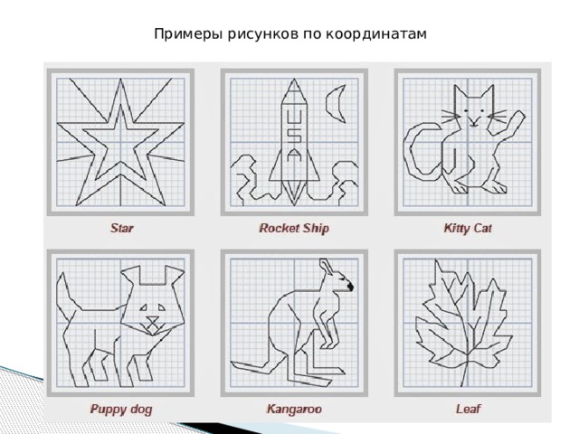 Изображение по описанию онлайн