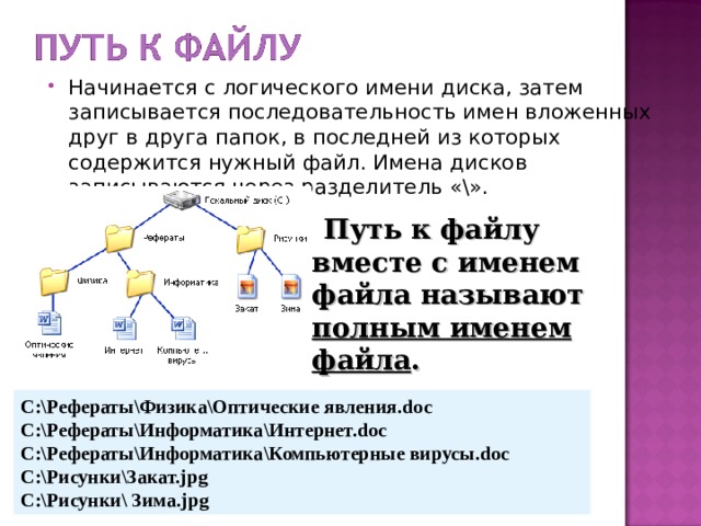 Начинается с логического имени диска, затем записывается последовательность имен вложенных друг в друга папок, в последней из которых содержится нужный файл. Имена дисков записываются через разделитель «\».   Путь к файлу вместе с именем файла называют полным именем файла . C:\Рефераты\Физика\Оптические явления. doc C:\Рефераты\Информатика\Интернет. doc C:\Рефераты\Информатика\Компьютерные вирусы. doc C:\Рисунки\Закат. jpg C:\Рисунки\ Зима. jpg 