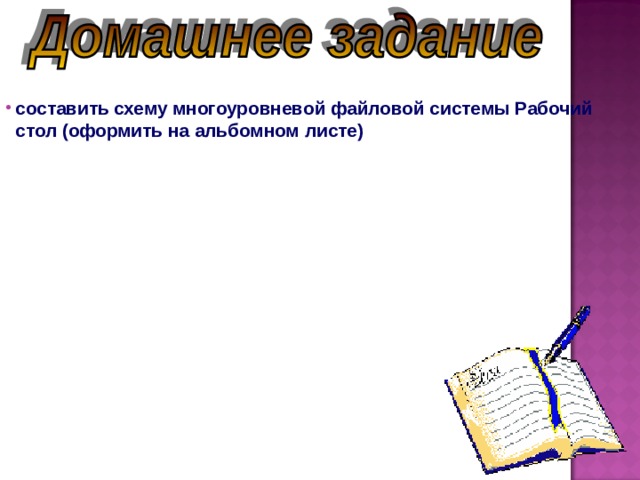  составить схему многоуровневой файловой системы Рабочий стол (оформить на альбомном листе) 