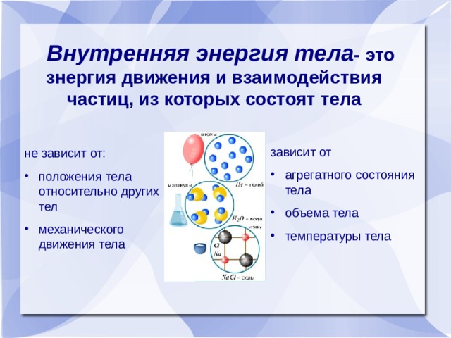 Изменения внутренней энергии