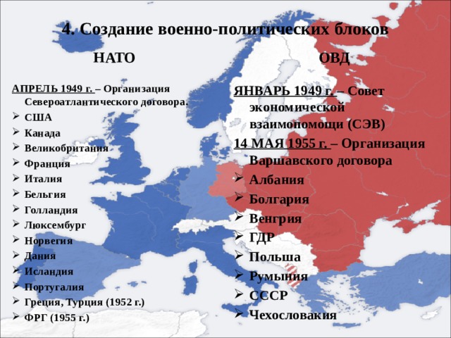 Истоки холодной войны и создание военно политических блоков презентация