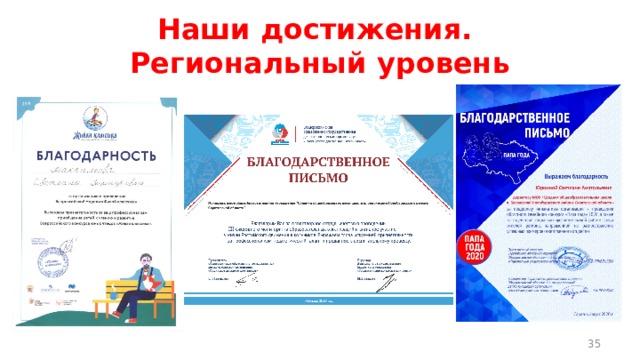 Наши достижения.  Региональный уровень  