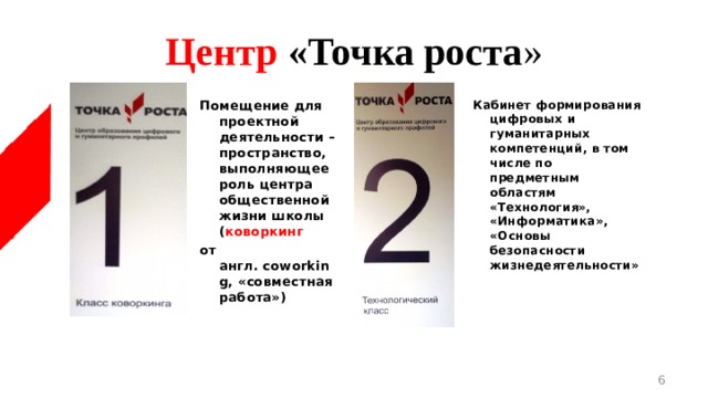 Центр «Точка роста » Кабинет формирования цифровых и гуманитарных компетенций, в том числе по предметным областям «Технология», «Информатика», «Основы безопасности жизнедеятельности» Помещение для проектной деятельности – пространство, выполняющее роль центра общественной жизни школы ( коворкинг  от англ. coworking, «совместная работа»)  