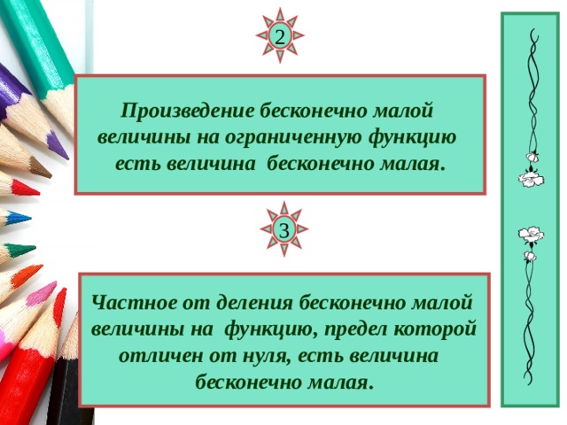 2 Произведение бесконечно малой величины на ограниченную функцию есть величина бесконечно малая . 3 Частное от деления бесконечно малой величины на функцию, предел которой отличен от нуля, есть величина бесконечно малая . 