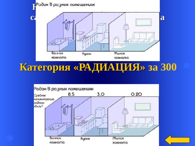 Проект радон в современном городе