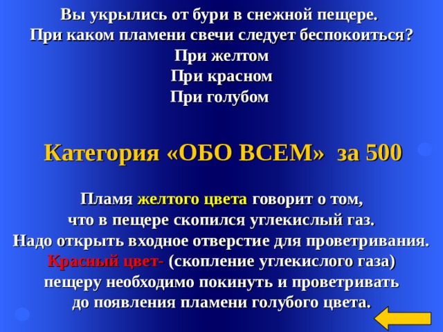 Газель желтого цвета