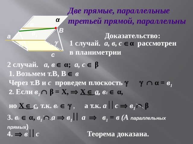 Две прямые параллельны третьей прямой параллельны рисунок