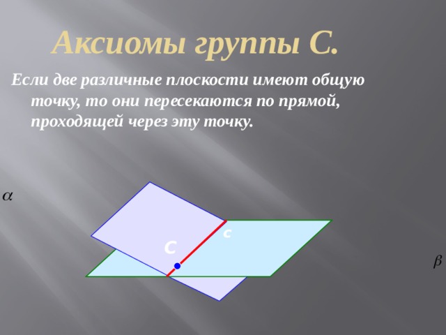 2 плоскости имеют общую точку. Если две плоскости имеют общую точку то они. Если две плоскости имеют общую точку то они пересекаются. Могут ли две плоскости иметь одну общую точку. Прямая и плоскость имеют две общих точки.