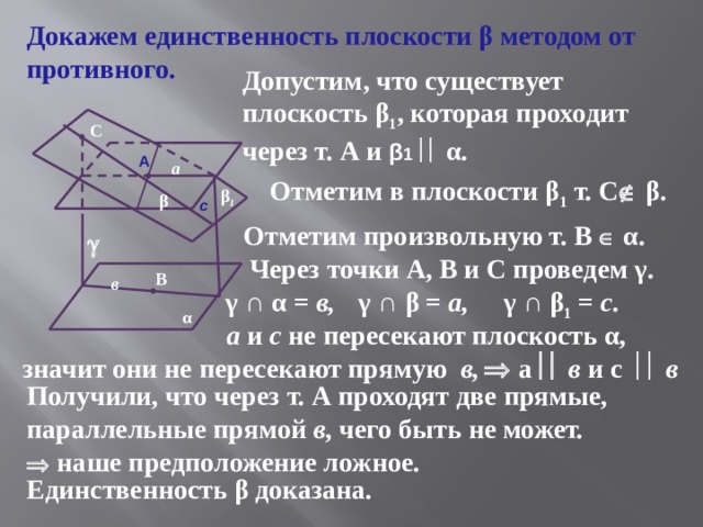 Установить единственность или не единственность оптимального плана