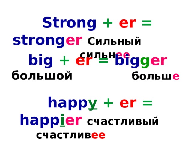 Strong  +  er  =  strong er  Сильный сильн ее  big  +  er  =  big g er  большой больш е  happ y  +  er  =  happ i er  счастливый счастлив ее  