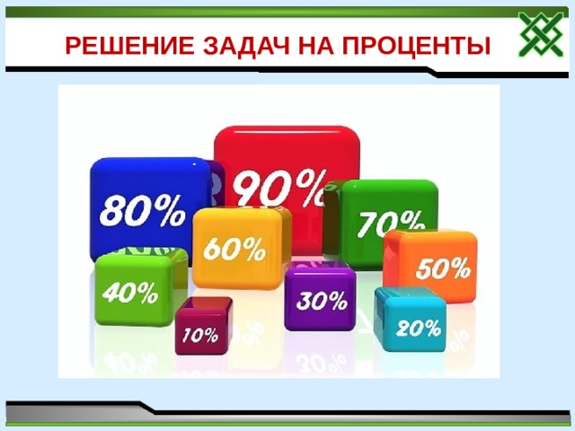 Сделай 5 процентов. Проценты математика 5 класс. Проценты в картинках 5 класс. Математика 5 класс проценты видеоурок. Нахождение числа по его процентам 5 класс Мерзляк самостоятельная.