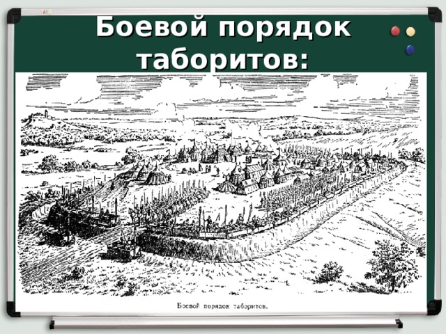 Боевой порядок таборитов: 