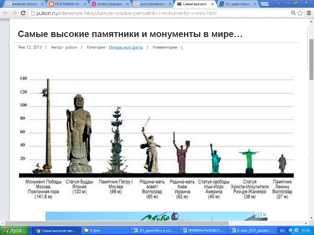 Сравнений самых высоких. Высота монумента Родина мать. Родина-мать Волгоград высота сравнение. Сравнение памятников Родина мать и статуя свободы. Самые высокие памятники в мире по высоте список.