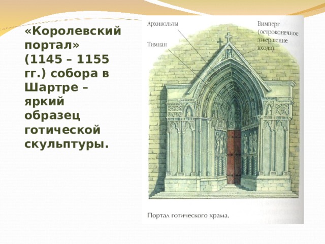«Королевский портал» (1145 – 1155 гг.) собора в Шартре – яркий образец готической скульптуры. 