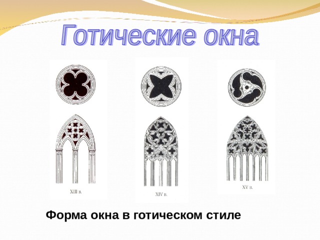 Форма окна в готическом стиле 