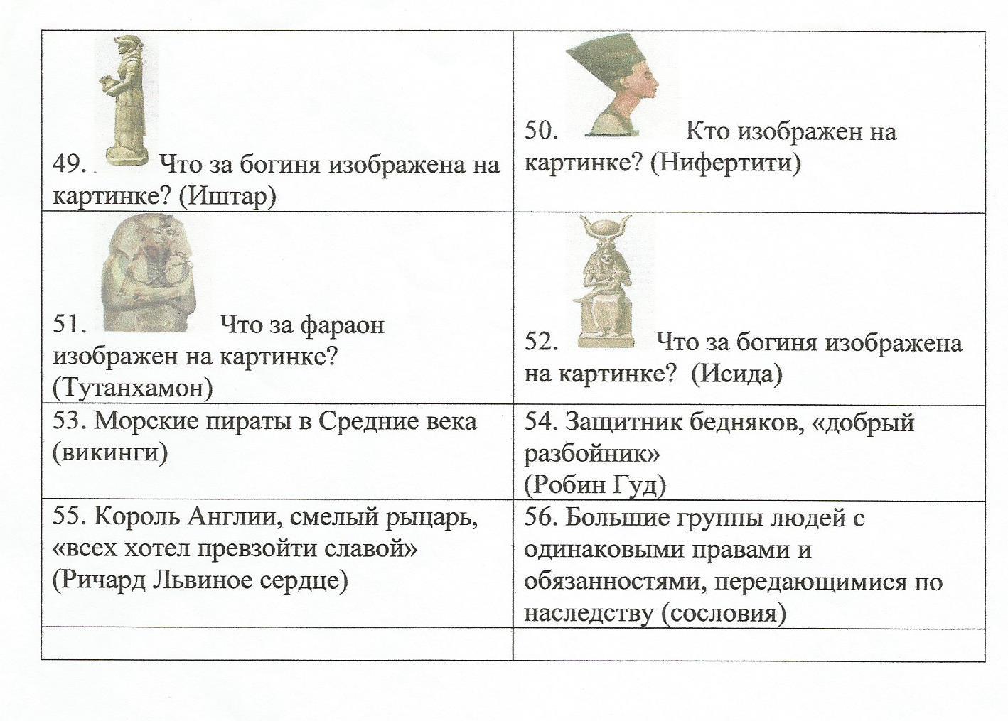 План недели истории и обществознания в школе