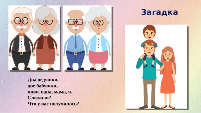 Загадка Два дедушки, две бабушки, плюс папа, мама, я. Сложили? Что у вас получилось? 