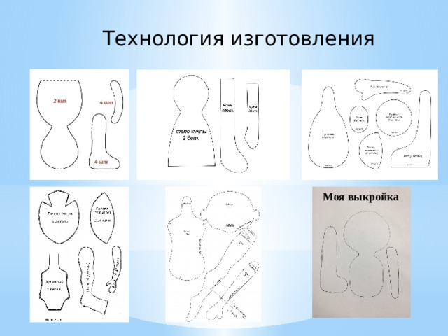 Технология изготовления Моя выкройка 