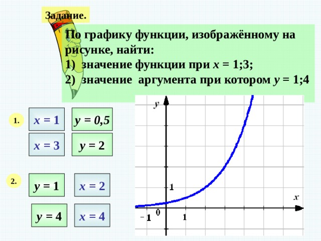 Задание. По графику функции, изображённому на рисунке, найти: 1) значение функции при х = 1;3; 2) значение аргумента при котором у = 1;4 у = 0,5 х = 1 1. 4 х = 3 у = 2 2 2. х = 2 у = 1 0,5 у = 4 х = 4 2 3 4 