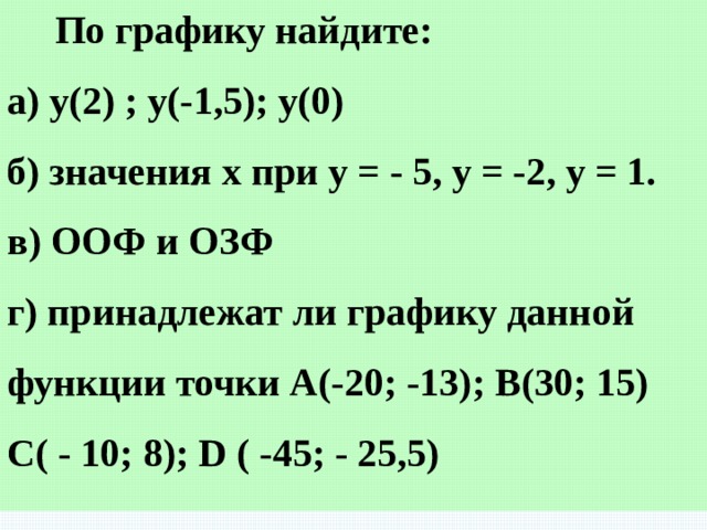  По графику найдите: а) у(2) ; у(-1,5); у(0) б) значения х при у = - 5, у = -2, у = 1. в) ООФ и ОЗФ г) принадлежат ли графику данной функции точки А(-20; -13); В(30; 15) С( - 10; 8); D ( -45; - 25,5)  