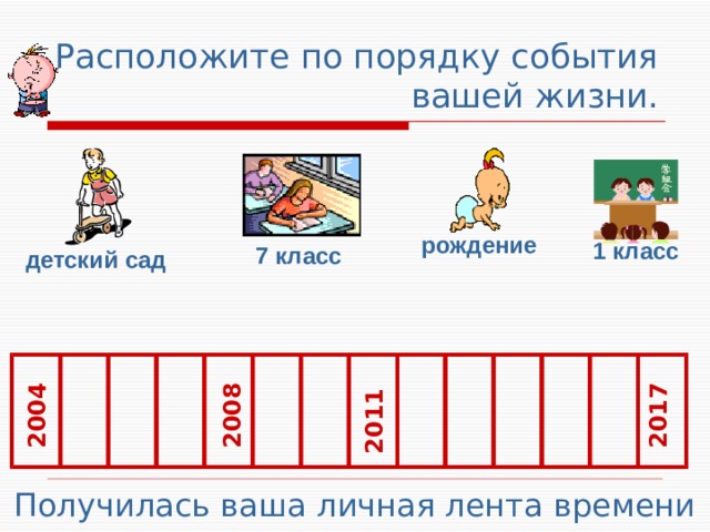 Лента времени 3 класс окружающий мир рисунок