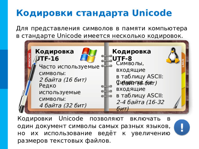 Кодировки стандарта Unicode Для представления символов в памяти компьютера в стандарте Unicode имеется несколько кодировок. Кодировка  UTF-16 Кодировка  UTF-8 Часто используемые символы:  2 байта (16 бит) Символы, входящие в таблицу ASCII:  1 байт (8 бит) Редко используемые символы:  4 байта (32 бит) Символы, не входящие  в таблицу ASCII:  2-4 байта (16-32 бит) Кодировки Unicode позволяют включать в один документ символы самых разных языков, но их использование ведёт к увеличению размеров текстовых файлов. ! 