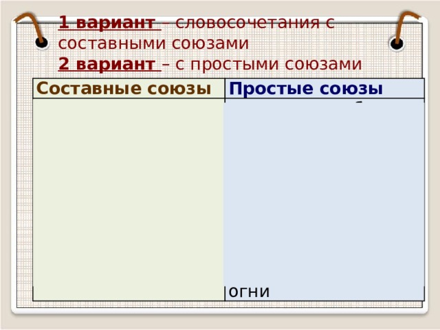 1 вариант – словосочетания с составными союзами 2 вариант – с простыми союзами Составные союзы Простые союзы освещать, потому что темно; как будто что-то стукнуло; загорелись, как будто вспыхнули так как вода прибывала натереть, чтобы блестел; дорого, зато надежно; верное и чуткое сердце; если закроет небо; или движущиеся огни 