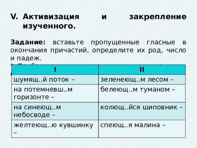 Падежи причастий 7 класс