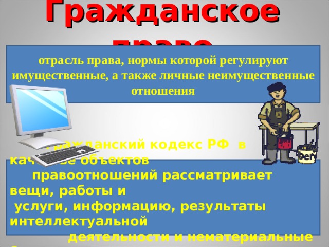 Отрасли права 9 класс обществознание презентация