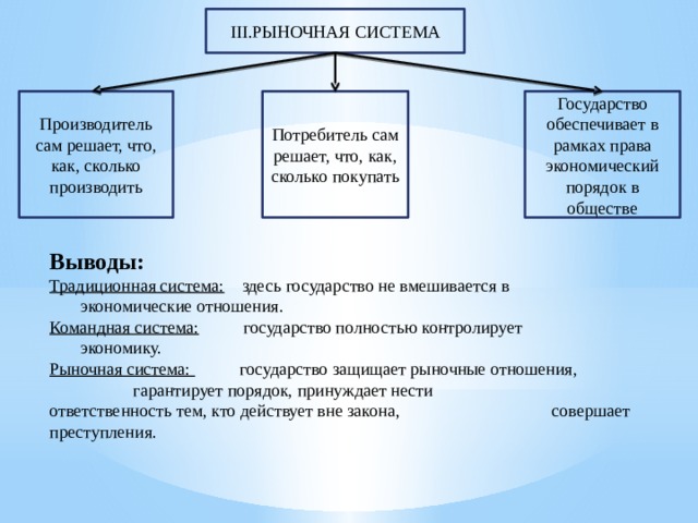 Экономический порядок. Экономический порядок в общество. Рыночная система государства. Рынок и рыночная система. Рыночный экономический порядок.