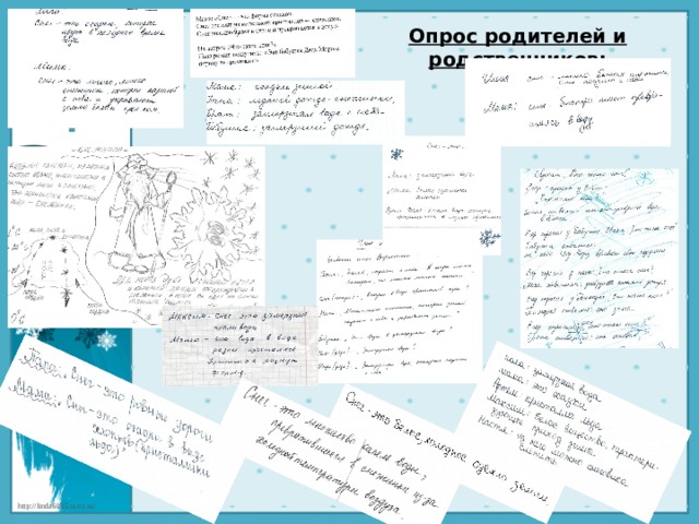 Опрос родителей и родственников: 