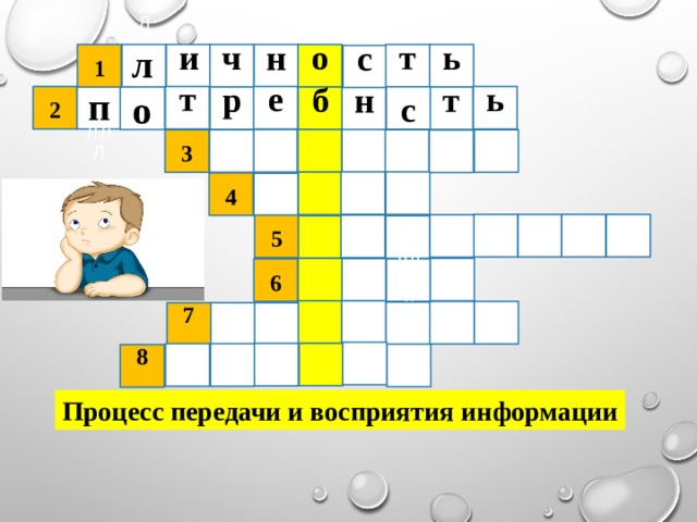 о т ь н ч и Л ЛЛЛ 1 п с е т Л ь 2 ЛЛЛ с т р  л о ЛЛЛ б н  3  4  5 Л ЛЛЛ Л ЛЛЛ  6 Л 7 8 Процесс передачи и восприятия информации 