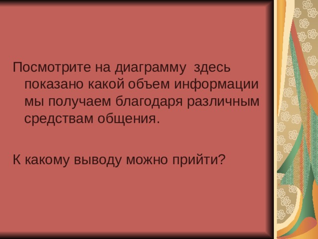 Посмотрите на диаграмму здесь показано какой объем информации мы получаем благодаря различным средствам общения. К какому выводу можно прийти? 