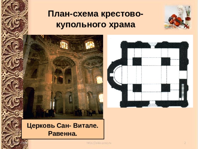 План-схема крестово-купольного храма Церковь Сан- Витале. Равенна. 