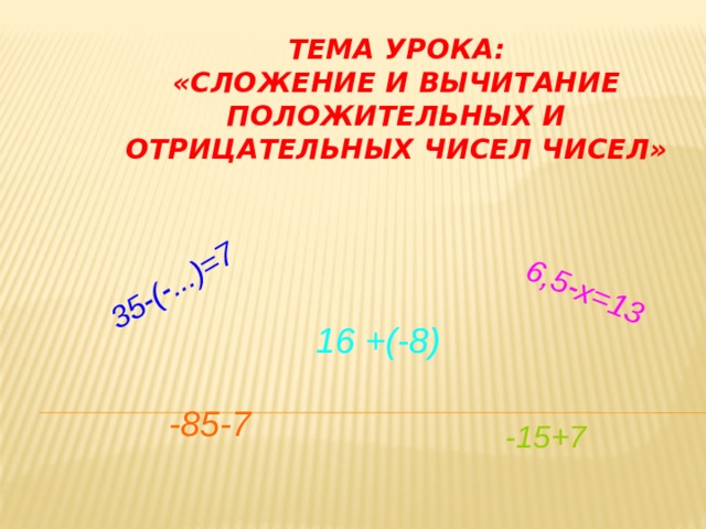 35-(-...)=7 6,5-х=13 Тема урока:  «Сложение и вычитание положительных и отрицательных чисел чисел» 16 +(-8) -85-7 -15+7 