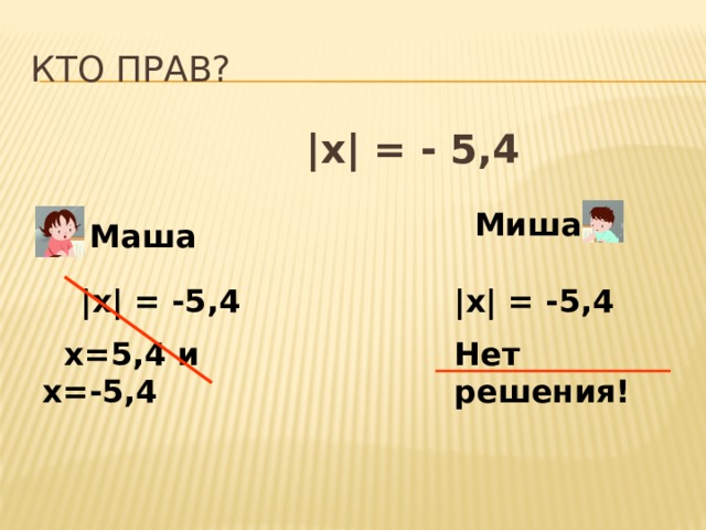 Кто прав?  |x| = - 5,4 Миша Маша  |x| = -5,4 |x| = -5,4  х=5,4 и х=-5,4 Нет решения! 