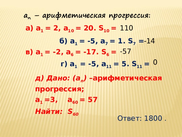 а) а 1 = 2, а 10 = 20. S 10 = 110 б) а 1 = -5, а 7 = 1. S 7 = -14 -57 в) а 1 = -2, а 6 = -17. S 6 = 0 г) а 1 = -5, а 11 = 5. S 11 = д) Дано: (а n ) –арифметическая прогрессия; а 1 =3, а 60 = 57 Найти: S 60 Ответ: 1800 . 