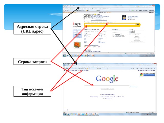 Адресная строка ( URL адрес ) Строка запроса Тип искомой информации 