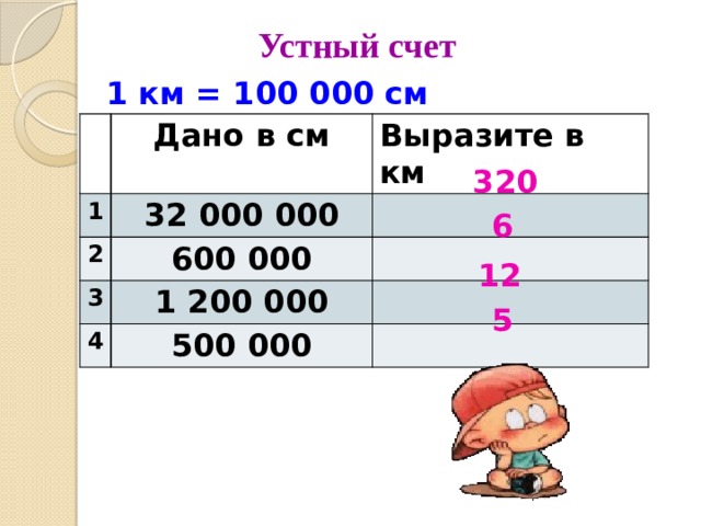 Устный счет 1 км = 100 000 см Дано в см 1 Выразите в км 32 000 000 2 600 000 3 4 1 200 000 500 000 320 6 12 5 