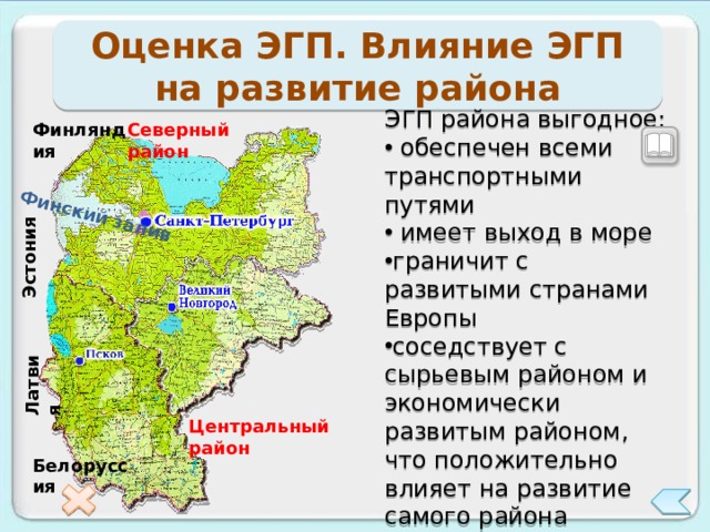 Эстония Латвия Финский залив Оценка ЭГП. Влияние ЭГП на развитие района Северный район Финляндия ЭГП района выгодное:  обеспечен всеми транспортными путями  имеет выход в море граничит с развитыми странами Европы соседствует с сырьевым районом и экономически развитым районом, что положительно влияет на развитие самого района Центральный район Белоруссия  