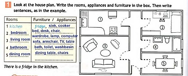 Look at the House Plan. План комнаты на англ Wardrobe. Look at the House Plan write the Rooms Appliances. Look at the House Plan write the Rooms.