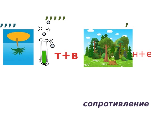 Ребусы по физике презентация