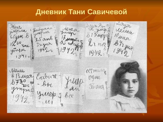 Дневник тани савичевой из блокадного ленинграда фото страниц