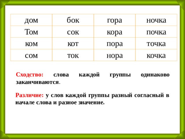 Заканчиваются одинаково