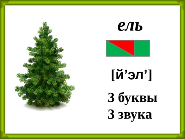 5 букв ели. Ель звуки. Елочка с буквами. Звуки и буквы в слове ель.