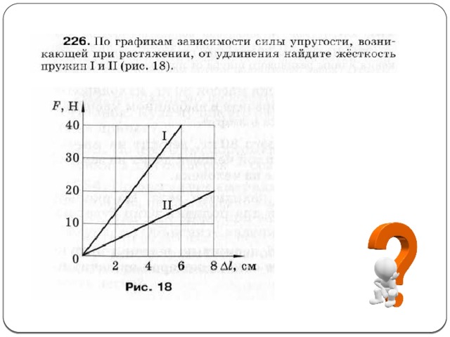 Сила упругости 3 класс естествознание презентация