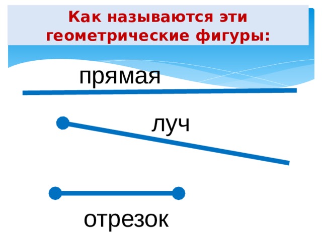 Отрезок луч определение обозначение изображение на чертеже